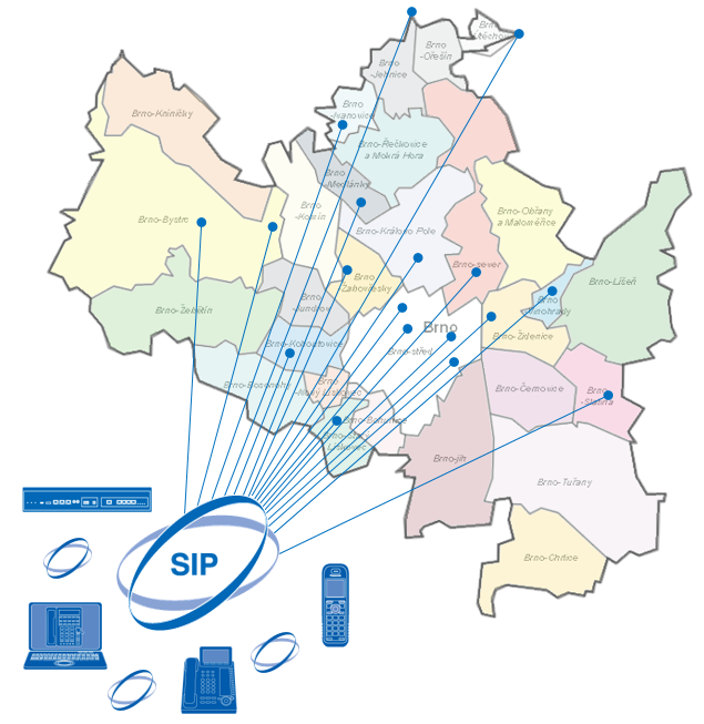 Jendnotný komunikační systém VoIP/SIP pro policii